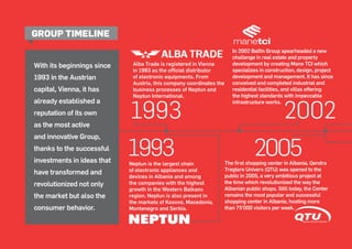 With its beginnings since
1993 in the Austrian
capital, Vienna, it has
already established a
reputation of its own
as the most active
and innovative Group,
thanks to the successful
investments in ideas that
have transformed and
revolutionized not only
the market but also the
consumer behavior.
group timeline
Alba Trade is registered in Vienna
in 1993 as the official distributor
of electronic equipments. From
Austria, this company coordinates the
business processes of Neptun and
Neptun International.
In 2002 Balfin Group spearheaded a new
challenge in real estate and property
development by creating Mane TCI which
specializes in construction, design, project
development and management. It has since
conceived and completed industrial and
residential facilities, and villas offering
the highest standards with impeccable
infrastructure works.
1993 2005The first shopping center in Albania, Qendra
Tregtare Univers (QTU) was opened to the
public in 2005, a very ambitious project at
the time which revolutionized the way the
Albanian public shops. Still today, the Center
remains the most popular and successful
shopping center in Albania, hosting more
than 75’000 visitors per week.
1993 2002
Neptun is the largest chain
of electronic appliances and
devices in Albania and among
the companies with the highest
growth in the Western Balkans
region. Neptun is also present in
the markets of Kosovo, Macedonia,
Montenegro and Serbia.
 
