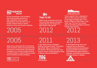 Page 9
Balfin Group concluded one of the
most important group investments
outside Albania, the Skopje City
Mall (SCM) in Macedonia.
In 2013 Balfin Group took a very
important step to diversify its
portfolio towards the mining industry
by acquiring 100% of the shares of
ACR Holding the largest company of
extraction, enrichment and processing
of chrome mineral in Albania.
FG was envisioned as the company
that would provide and strive to
offer collections from the latest
fashionistas. Currently with over 12
brands, Fashion Group is always
looking to bring new brands in Albania.
2012 2012
2013
2005
Balfin Group developed the first Albanian
chain of grocery stores and supermarkets,
Euromax. In a short period, the enterprise
managed to turn into the largest network
of supermarkets in Albania offering quality
with competitive pricing strategies.
Tirana Logistic Park is designed to
offer services and earn the status
as the biggest logistic park in The
Western Balkans. With Phase 2 well
under way, The Park has already
started providing prestigious partners
with its core services.
In 2011 Balfin Group completed
another important project, Tirana East
Gate (TEG). With an investment of
€54 Million, TEG represents the most
modern and the largest shopping center
in Albania with over 90’000 m2
.
20112005
 
