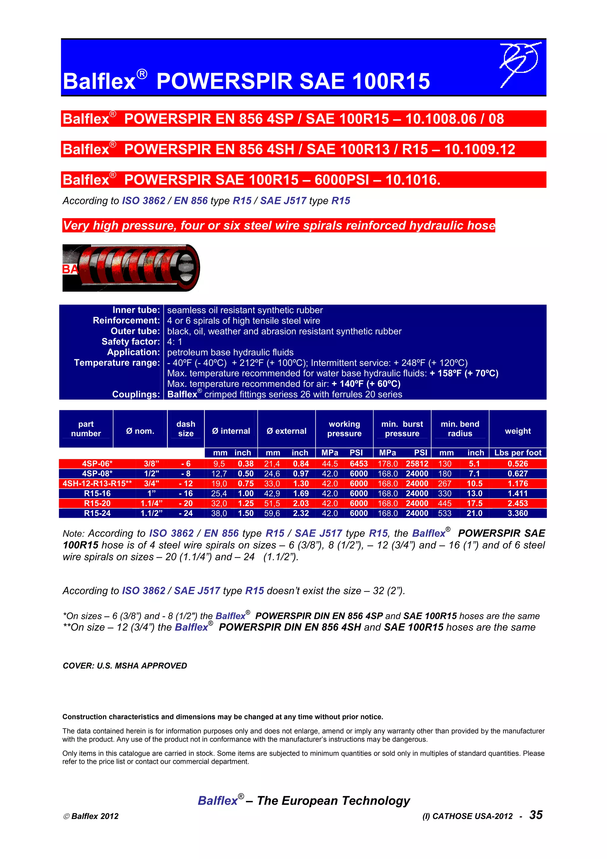 Balflex USA Catalog PDF