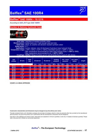 Balflex
SAE 100R4
Balflex®
SAE 100R4 – 10.1219.
According to SAE J517 type SAE 100R4
Suction & Delivery hydraulic hose
Inner tube:
Reinforcement:
Outer tube:
Safety factor:
Application:
Temperature range:
Couplings:
seamless oil resistant synthetic rubber
textile braids and 1 high strength steel wire helix
black, oil, weather and abrasion resistant synthetic rubber
4: 1
suction, delivery, return & discharge of petroleum base hydraulic fluids
- 40ºF (- 40ºC) + 212ºF (+ 100ºC); Intermittent service: + 248ºF (+ 120ºC)
Max. temperature recommended for water base hydraulic fluids: + 158ºF (+ 70ºC)
Max. temperature recommended for air: + 140ºF (+ 60ºC)
Balflex
®
fittings 23 series up to 2” and 44 series from 3” up to 4” with clamps
part
number Ø nom.
dash
size Ø internal Ø external
working
pressure
min. burst
pressure
min. bend
radius weight
mm inch mm inch MPa PSI MPa PSI mm inch Lbs per foot
R4-12 3/4" - 12 19,0 0.75 34,9 1.38 2.1 315 8.4 1260 127 5.0 0.504
R4-16 1” - 16 25,4 1.00 41,3 1.63 1.7 255 6.8 1020 152 6.0 0.625
R4-20 1.1/4” - 20 31,8 1.25 50,8 2.00 1.4 210 5.6 840 203 8.0 0.840
R4-24 1.1/2” - 24 38,1 1.50 57,2 2.25 1.05 157.5 4.2 630 254 10.0 1.035
R4-32 2” - 32 50,8 2.00 69,9 2.75 0.7 105 2.8 420 305 12.0 1.344
R4-40 2.1/2” - 40 63,5 2.50 82,6 3.25 0.4 60 1.6 240 356 14.0 1.680
R4-48 3” - 48 76,2 3.00 95,3 3.75 0.4 60 1.6 240 457 18.0 2.150
R4-56 3.1/2” - 56 88,9 3.50 108 4.25 0.3 45 1.2 180 533 21.0 2.708
R4-64 4” - 64 101,6 4.00 121 4.75 0.25 37.5 1.0 150 610 24.0 3.387
COVER: U.S. MSHA APPROVED
Construction characteristics and dimensions may be changed at any time without prior notice.
The data contained herein is for information purposes only and does not enlarge, amend or imply any warranty other than provided by the manufacturer
with the product. Any use of the product not in conformance with the manufacturer’s instructions may be dangerous.
Only items in this catalogue are carried in stock. Some items are subjected to minimum quantities or sold only in multiples of standard quantities. Please
refer to the price list or contact our commercial department.
Balflex®
– The European Technology
 Balflex 2012 (I) CATHOSE USA-2012 - 17
 