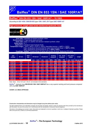 Balflex
DIN EN 853 1SN / SAE 100R1AT
Balflex®
DIN EN 853 1SN / SAE 100R1AT – 10.1002.
According to ISO 1436 / DIN EN 853 type 1SN / SAE J517 type SAE 100R1 AT
High pressure, single steel braid reinforced hydraulic hose
Inner tube:
Reinforcement:
Outer tube:
Safety factor:
Application:
Temperature range:
Couplings:
seamless oil resistant synthetic rubber
1 high tensile steel wire braid
black, oil, weather and abrasion resistant synthetic rubber
4: 1
petroleum base hydraulic fluids
- 40ºF (- 40ºC) + 212ºF (+ 100ºC); Intermittent service: + 248ºF (+ 120ºC)
Max. temperature recommended for water base hydraulic fluids: + 158ºF (+ 70ºC)
Max. temperature recommended for air: + 140ºF (+ 60ºC)
Balflex
®
crimped fittings 23 series with ferrules 20 series. Multicrimp P23 series
part
number Ø nom.
dash
size Ø internal Ø external
working
pressure
min. burst
pressure
min. bend
radius weight
mm inch mm inch MPa PSI MPa PSI mm inch Lbs per foot
R1AT-03 3/16” - 3 4,8 0.19 11,8 0.47 25.0 3625 100.0 14500 89 3.5 0.151
R1AT-04 1/4" - 4 6,3 0.25 13,4 0.53 22.5 3260 90.0 13040 100 3.9 0.153
R1AT-05 5/16” - 5 8,0 0.31 15,0 0.59 21.5 3115 85.0 12460 114 4.5 0.195
R1AT-06 3/8” - 6 9,5 0.38 17,4 0.69 18.0 2610 72.0 10440 127 5.0 0.224
R1AT-08 1/2" - 8 12,7 0.50 20,7 0.81 16.0 2320 64.0 9280 178 7.0 0.280
R1AT-10 5/8” - 10 16,0 0.63 23,8 0.93 13.0 1885 52.0 7540 200 7.9 0.349
R1AT-12 3/4" - 12 19,0 0.75 27,8 1.09 10.5 1520 42.0 6080 240 9.4 0.434
R1AT-16 1” - 16 25,4 1.00 35,9 1.40 8.8 1275 35.0 5100 300 11.8 0.672
R1AT-20 1.1/4” - 20 32,0 1.25 43,8 1.71 6.3 910 25.0 3640 419 16.5 0.874
R1AT-24 1.1/2” - 24 38,0 1.50 51,1 1.99 5.0 725 20.0 2900 500 19.7 1.092
R1AT-32 2” - 32 50,8 2.00 64,5 2.52 4.0 580 16.0 2320 630 24.8 1.344
R1AT-40 2.1/2” - 40 63,5 2.50 79,0 3.11 3.0 435 12.0 1740 760 30.4 1.579
R1AT-48 3 “ - 48 76,2 3.00 92,0 3.62 2.0 290 8.0 1160 900 36.0 1.714
Note: Sizes - 40 (2.1/2”) and - 48 (3”) not included in the standards.
Balflex
®
hydraulic hose DIN EN 853 1SN / SAE 100R1AT has a very superior working and burst pressure compared
with only SAE 100R1AT
COVER: U.S. MSHA APPROVED
Construction characteristics and dimensions may be changed at any time without prior notice.
The data contained herein is for information purposes only and does not enlarge, amend or imply any warranty other than provided by the manufacturer
with the product. Any use of the product not in conformance with the manufacturer’s instructions may be dangerous.
Only items in this catalogue are carried in stock. Some items are subjected to minimum quantities or sold only in multiples of standard quantities. Please
refer to the price list or contact our commercial department.
Balflex®
– The European Technology
(I) CATHOSE USA-2012 - 18  Balflex 2012
 