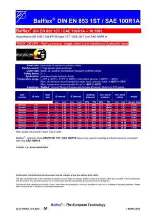 Balflex
DIN EN 853 1ST / SAE 100R1A
Balflex®
DIN EN 853 1ST / SAE 100R1A – 10.1001.
According to ISO 1436 / DIN EN 853 type 1ST / SAE J517 type SAE 100R1 A
THICK COVER - High pressure, single steel braid reinforced hydraulic hose
Inner tube:
Reinforcement:
Outer tube:
Safety factor:
Application:
Temperature range:
Couplings:
seamless oil resistant synthetic rubber
1 high tensile steel wire braid
black, oil, weather and abrasion resistant synthetic rubber
4: 1
petroleum base hydraulic fluids
- 40ºF (- 40ºC) + 212ºF (+ 100ºC); Intermittent service: + 248ºF (+ 120ºC)
Max. temperature recommended for water base hydraulic fluids: + 158ºF (+ 70ºC)
Max. temperature recommended for air: + 140ºF (+ 60ºC)
Balflex
®
crimped fittings 23 series with ferrules 20 series. Multicrimp P23 series
part
number Ø nom.
dash
size Ø internal Ø external
working
pressure
min. burst
pressure
min. bend
radius weight
mm inch mm inch MPa PSI MPa PSI mm inch Lbs per foot
R1A-04 1/4" - 4 6,3 0.25 15,5 0.61 22.5 3260 90.0 13040 100 3.94 0.195
R1A-05 5/16” - 5 8,0 0.31 17,1 0.67 21.5 3115 85.0 12460 115 4.53 0.228
R1A-06 3/8” - 6 9,5 0.38 19,4 0.76 18.0 2610 72.0 10440 130 5.12 0.282
R1A-08 1/2" - 8 12,7 0.50 22,6 0.89 16.0 2320 64.0 9280 180 7.09 0.343
R1A-10 5/8” - 10 16,0 0.63 25,8 1.02 13.0 1885 52.0 7540 200 7.87 0.396
R1A-12 3/4" - 12 19,0 0.75 29,8 1.17 10.5 1520 42.0 6080 240 9.45 0.491
R1A-16 1” - 16 25,4 1.00 37,6 1.48 8.8 1275 35.0 5100 300 11.81 0.706
R1A-20 1.1/4” - 20 32,0 1.25 45,0 1.77 6.3 910 25.0 3640 420 16.54 0.914
R1A-24 1.1/2” - 24 38,0 1.50 51,4 2.02 5.0 725 20.0 2900 500 19.68 1.048
R1A-32 2” - 32 50,8 2.00 66,4 2.61 4.0 580 16.0 2320 630 24.80 1.546
Note: usually not avaiable in stock, only by order.
Balflex
®
hydraulic hose DIN EN 853 1ST / SAE 100R1A has a very superior working and burst pressure compared
with only SAE 100R1A
COVER: U.S. MSHA APPROVED
Construction characteristics and dimensions may be changed at any time without prior notice.
The data contained herein is for information purposes only and does not enlarge, amend or imply any warranty other than provided by the manufacturer
with the product. Any use of the product not in conformance with the manufacturer’s instructions may be dangerous.
Only items in this catalogue are carried in stock. Some items are subjected to minimum quantities or sold only in multiples of standard quantities. Please
refer to the price list or contact our commercial department.
Balflex®
– The European Technology
(I) CATHOSE USA-2012 - 20  Balflex 2012
 