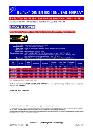 Balflex
DIN EN 853 1SN / SAE 100R1AT
Balflex®
DIN EN 853 1SN / SAE 100R1AT SMOOTH COVER – 10.10S2.
According to ISO 1436 / DIN EN 853 type 1SN / SAE J517 type SAE 100R1 AT
SMOOTH COVER
High pressure, smooth cover, single steel braid reinforced hydraulic hose
Inner tube:
Reinforcement:
Outer tube:
Safety factor:
Application:
Temperature range:
Couplings:
seamless oil resistant synthetic rubber
1 high tensile steel wire braid
black, oil, weather and abrasion smooth resistant synthetic rubber
4: 1
petroleum base hydraulic fluids
- 40ºF (- 40ºC) + 212ºF (+ 100ºC); Intermittent service: + 248ºF (+ 120ºC)
Max. temperature recommended for water base hydraulic fluids: + 158ºF (+ 70ºC)
Max. temperature recommended for air: + 140ºF (+ 60ºC)
Balflex
®
crimped fittings 23 series with ferrules 20 series. Multicrimp P23 series
part
number Ø nom.
dash
size Ø internal Ø external
working
pressure
min. burst
pressure
min. bend
radius weight
mm inch mm inch MPa PSI MPa PSI mm inch Lbs per foot
R1AT-04-SC 1/4" - 4 6,3 0.25 13,4 0.53 22.5 3260 90.0 13040 100 3.9 0.153
R1AT-05-SC 5/16” - 5 8,0 0.31 15,0 0.59 21.5 3115 85.0 12460 114 4.5 0.195
R1AT-06-SC 3/8” - 6 9,5 0.38 17,4 0.69 18.0 2610 72.0 10440 127 5.0 0.224
R1AT-08-SC 1/2" - 8 12,7 0.50 20,7 0.81 16.0 2320 64.0 9280 178 7.0 0.280
R1AT-10-SC 5/8” - 10 16,0 0.63 23,8 0.93 13.0 1885 52.0 7540 200 7.9 0.349
R1AT-12-SC 3/4" - 12 19,0 0.75 27,8 1.09 10.5 1520 42.0 6080 240 9.4 0.434
R1AT-16-SC 1” - 16 25,4 1.00 35,9 1.40 8.8 1275 35.0 5100 300 11.8 0.672
Note: usually not available in stock, only by order.
Balflex
®
hydraulic hose DIN EN 853 1SN / SAE 100R1AT has a very superior working and burst pressure compared
with only SAE 100R1AT
COVER: U.S. MSHA APPROVED
Construction characteristics and dimensions may be changed at any time without prior notice.
The data contained herein is for information purposes only and does not enlarge, amend or imply any warranty other than provided by the manufacturer
with the product. Any use of the product not in conformance with the manufacturer’s instructions may be dangerous.
Only items in this catalogue are carried in stock. Some items are subjected to minimum quantities or sold only in multiples of standard quantities. Please
refer to the price list or contact our commercial department.
Balflex®
– The European Technology
(I) CATHOSE USA-2012 - 22  Balflex 2012
 
