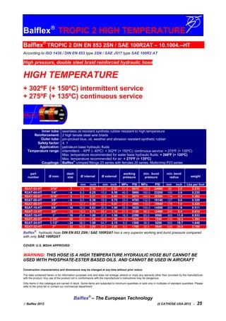 Balflex
TROPIC 2 HIGH TEMPERATURE
Balflex®
TROPIC 2 DIN EN 853 2SN / SAE 100R2AT – 10.1004.--HT
According to ISO 1436 / DIN EN 853 type 2SN / SAE J517 type SAE 100R2 AT
High pressure, double steel braid reinforced hydraulic hose
HIGH TEMPERATURE
+ 302ºF (+ 150ºC) intermittent service
+ 275ºF (+ 135ºC) continuous service
Inner tube:
Reinforcement:
Outer tube:
Safety factor:
Application:
Temperature range:
Couplings:
seamless oil resistant synthetic rubber resistant to high temperature
2 high tensile steel wire braids
pin-pricked blue, oil, weather and abrasion resistant synthetic rubber
4: 1
petroleum base hydraulic fluids
intermittent: - 40ºF (- 40ºC) + 302ºF (+ 150ºC); continuous service: + 275ºF (+ 135ºC)
Max. temperature recommended for water base hydraulic fluids: + 248ºF (+ 120ºC)
Max. temperature recommended for air: + 275ºF (+ 135ºC)
Balflex
®
crimped fittings 23 series with ferrules 20 series. Multicrimp P23 series
part
number Ø nom.
dash
size Ø internal Ø external
working
pressure
min. burst
pressure
min. bend
radius weight
mm inch mm inch MPa PSI MPa PSI mm inch Lbs per foot
R2AT-03-HT 3/16” - 3 4,8 0.19 13,4 0.53 41.5 6015 165.0 24060 89 3.5 0.210
R2AT-04-HT 1/4" - 4 6,3 0.25 15,0 0.59 40.0 5800 160.0 23200 100 3.9 0.235
R2AT-05-HT 5/16” - 5 8,0 0.31 16,6 0.65 35.0 5075 140.0 20300 114 4.5 0.282
R2AT-06-HT 3/8” - 6 9,5 0.38 19,0 0.75 33.0 4785 132.0 19140 127 5.0 0.329
R2AT-08-HT 1/2" - 8 12,7 0.50 22,2 0.87 27.5 3985 110.0 15940 178 7.0 0.420
R2AT-10-HT 5/8” - 10 16,0 0.63 25,5 1.00 25.0 3625 100.0 14500 200 7.9 0.511
R2AT-12-HT 3/4" - 12 19,0 0.75 29,4 1.15 21.5 3120 86.0 12480 240 9.4 0.618
R2AT-16-HT 1” - 16 25,4 1.00 37,9 1.50 16.5 2390 65.0 9560 300 11.8 0.933
R2AT-20-HT 1.1/4” - 20 32,0 1.25 48,5 1.90 12.5 1810 50.0 7240 419 16.5 1.394
R2AT-24-HT 1.1/2” - 24 38,0 1.50 54,7 2.15 9.0 1300 36.0 5200 500 19.7 1.646
R2AT-32-HT 2” - 32 50,8 2.00 67,4 2.65 8.0 1160 32.0 4640 630 24.8 2.150
Balflex
®
hydraulic hose DIN EN 853 2SN / SAE 100R2AT has a very superior working and burst pressure compared
with only SAE 100R2AT
COVER: U.S. MSHA APPROVED
WARNING: THIS HOSE IS A HIGH TEMPERATURE HYDRAULIC HOSE BUT CANNOT BE
USED WITH PHOSPHATE-ESTER BASED OILS. AND CANNOT BE USED IN AIRCRAFT
Construction characteristics and dimensions may be changed at any time without prior notice.
The data contained herein is for information purposes only and does not enlarge, amend or imply any warranty other than provided by the manufacturer
with the product. Any use of the product not in conformance with the manufacturer’s instructions may be dangerous.
Only items in this catalogue are carried in stock. Some items are subjected to minimum quantities or sold only in multiples of standard quantities. Please
refer to the price list or contact our commercial department.
Balflex®
– The European Technology
 Balflex 2012 (I) CATHOSE USA-2012 - 25
 