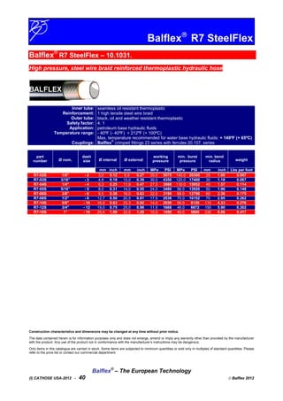 Balflex
R7 SteelFlex
Balflex®
R7 SteelFlex – 10.1031.
High pressure, steel wire braid reinforced thermoplastic hydraulic hose
Inner tube:
Reinforcement:
Outer tube:
Safety factor:
Application:
Temperature range:
Couplings:
seamless oil resistant thermoplastic
1 high tensile steel wire braid
black, oil and weather resistant thermoplastic
4: 1
petroleum base hydraulic fluids
- 40ºF (- 40ºF) + 212ºF (+ 100ºC)
Max. temperature recommended for water base hydraulic fluids: + 149ºF (+ 65ºC)
Balflex
®
crimped fittings 23 series with ferrules 20.107. series
part
number Ø nom.
dash
size Ø internal Ø external
working
pressure
min. burst
pressure
min. bend
radius weight
mm inch mm inch MPa PSI MPa PSI mm inch Lbs per foot
R7-02S 1/8” - 2 3,0 0.12 6,9 0.27 35.0 5075 140.0 20300 25 1.00 0.067
R7-03S 3/16” - 3 4,8 0.19 10,0 0.39 30.0 4350 120.0 17400 30 1.18 0.087
R7-04S 1/4" - 4 6,3 0.25 11,9 0.47 27.5 3988 110.0 15952 40 1.57 0.114
R7-05S 5/16” - 5 8,0 0.31 14,0 0.55 24.0 3480 96.0 13920 50 1.96 0.148
R7-06S 3/8” - 6 9,5 0.38 16,0 0.63 22.0 3190 88.0 12790 60 2.36 0.175
R7-08S 1/2" - 8 12,7 0.50 20,5 0.81 17.5 2538 70.0 10152 75 2.95 0.262
R7-10S 5/8” - 10 16,0 0.63 23,3 0.92 14.0 2030 56.0 8120 110 4.33 0.276
R7-12S 3/4" - 12 19,0 0.75 25,0 0.98 11.5 1668 46.0 6672 150 5.90 0.302
R7-16S 1” - 16 25,4 1.00 32,5 1.28 10.0 1450 40.0 5800 230 9.06 0.417
Construction characteristics and dimensions may be changed at any time without prior notice.
The data contained herein is for information purposes only and does not enlarge, amend or imply any warranty other than provided by the manufacturer
with the product. Any use of the product not in conformance with the manufacturer’s instructions may be dangerous.
Only items in this catalogue are carried in stock. Some items are subjected to minimum quantities or sold only in multiples of standard quantities. Please
refer to the price list or contact our commercial department.
Balflex®
– The European Technology
(I) CATHOSE USA-2012 - 40  Balflex 2012
 