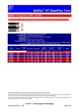 Balflex
R7 SteelFlex Twin
Balflex®
R7 SteelFlex TWIN – 10.1035.
High pressure, wire steel braid reinforced thermoplastic hydraulic twin line hose
Inner tube:
Reinforcement:
Outer tube:
Safety factor:
Application:
Temperature range:
Couplings:
seamless oil resistant thermoplastic
1 high tensile steel wire braid
black, oil and weather resistant thermoplastic
4: 1
petroleum base hydraulic fluids
- 40ºF (- 40ºF) + 212ºF (+ 100ºC)
Max. temperature recommended for water base hydraulic fluids: + 149ºF (+ 65ºC)
Balflex
®
crimped fittings 23 series with ferrules 20.107. series
part
number Ø nom.
dash
size Ø internal Ø external
working
pressure
min. burst
pressure
min. bend
radius weight
mm inch mm inch MPa PSI MPa PSI mm inch Lbs per foot
R7-03-ST 3/16” - 3 4,8 0.19 10,0 0.39 30.0 4350 120.0 17400 30 1.18 0.087
R7-04-ST 1/4" - 4 6,3 0.25 11,9 0.47 27.5 3988 110.0 15952 40 1.57 0.114
R7-05-ST 5/16” - 5 8,0 0.31 14,0 0.55 24.0 3480 96.0 13920 50 1.96 0.148
R7-06-ST 3/8” - 6 9,5 0.38 16,0 0.63 22.0 3190 88.0 12790 60 2.36 0.175
R7-08-ST 1/2" - 8 12,7 0.50 20,5 0.81 17.5 2538 70.0 10152 75 2.95 0.262
R7-10-ST 5/8” - 10 16,0 0.63 23,3 0.92 14.0 2030 56.0 8120 110 4.33 0.276
R7-12-ST 3/4" - 12 19,0 0.75 25,0 0.98 11.5 1668 46.0 6672 150 5.90 0.302
R7-16-ST 1” - 16 25,4 1.00 32,5 1.28 10.0 1450 40.0 5800 230 9.06 0.417
Construction characteristics and dimensions may be changed at any time without prior notice.
The data contained herein is for information purposes only and does not enlarge, amend or imply any warranty other than provided by the manufacturer
with the product. Any use of the product not in conformance with the manufacturer’s instructions may be dangerous.
Only items in this catalogue are carried in stock. Some items are subjected to minimum quantities or sold only in multiples of standard quantities. Please
refer to the price list or contact our commercial department.
Balflex®
– The European Technology
(I) CATHOSE USA-2012 - 42  Balflex 2012
 