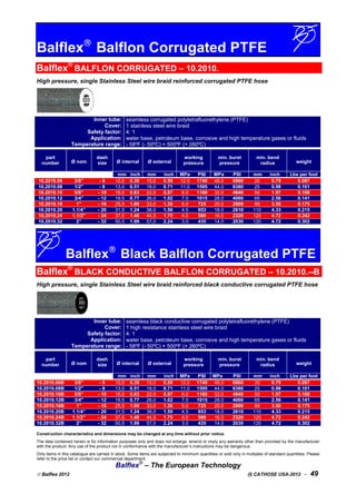Balflex
Balflon Corrugated PTFE
Balflex®
BALFLON CORRUGATED – 10.2010.
High pressure, single Stainless Steel wire braid reinforced corrugated PTFE hose
Inner tube:
Cover:
Safety factor:
Application:
Temperature range:
seamless corrugated polytetrafluorethylene (PTFE)
1 stainless steel wire braid
4: 1
water base, petroleum base, corrosive and high temperature gases or fluids
- 58ºF (- 50ºC) + 500ºF (+ 260ºC)
part
number Ø nom
dash
size Ø internal Ø external
working
pressure
min. burst
pressure
min. bend
radius weight
mm inch mm inch MPa PSI MPa PSI mm inch Lbs per foot
10.2010.06 3/8” - 6 10,0 0.39 15,0 0.59 12.0 1740 48.0 6960 20 0.79 0.087
10.2010.08 1/2" - 8 13,0 0.51 18,0 0.71 11.0 1595 44.0 6380 25 0.98 0.101
10.2010.10 5/8” - 10 16,0 0.63 22,0 0.87 8.0 1160 32.0 4640 50 1.97 0.108
10.2010.12 3/4" - 12 19,5 0.77 26,0 1.02 7.0 1015 28.0 4060 65 2.56 0.141
10.2010.16 1” - 16 25,5 1.00 33,0 1.30 5.0 725 20.0 2900 89 3.50 0.175
10.2010.20 1.1/4” - 20 31,5 1.24 38,0 1.50 4.5 653 18.0 2610 110 4.33 0.215
10.2010.24 1.1/2” - 24 37,5 1.48 44,5 1.75 4.0 580 16.0 2320 120 4.72 0.242
10.2010.32 2” - 32 50,5 1.99 57,0 2.24 3.0 435 14.0 2030 120 4.72 0.302
Balflex
Black Balflon Corrugated PTFE
Balflex®
BLACK CONDUCTIVE BALFLON CORRUGATED – 10.2010.--B
High pressure, single Stainless Steel wire braid reinforced black conductive corrugated PTFE hose
Inner tube:
Cover:
Safety factor:
Application:
Temperature range:
seamless black conductive corrugated polytetrafluorethylene (PTFE)
1 high resistance stainless steel wire braid
4: 1
water base, petroleum base, corrosive and high temperature gases or fluids
- 58ºF (- 50ºC) + 500ºF (+ 260ºC)
part
number Ø nom
dash
size Ø internal Ø external
working
pressure
min. burst
pressure
min. bend
radius weight
mm inch mm inch MPa PSI MPa PSI mm inch Lbs per foot
10.2010.06B 3/8” - 6 10,0 0.39 15,0 0.59 12.0 1740 48.0 6960 20 0.79 0.087
10.2010.08B 1/2" - 8 13,0 0.51 18,0 0.71 11.0 1595 44.0 6380 25 0.98 0.101
10.2010.10B 5/8” - 10 16,0 0.63 22,0 0.87 8.0 1160 32.0 4640 50 1.97 0.108
10.2010.12B 3/4" - 12 19,5 0.77 26,0 1.02 7.0 1015 28.0 4060 65 2.56 0.141
10.2010.16B 1” - 16 25,5 1.00 33,0 1.30 5.0 725 20.0 2900 89 3.50 0.175
10.2010.20B 1.1/4” - 20 31,5 1.24 38,0 1.50 4.5 653 18.0 2610 110 4.33 0.215
10.2010.24B 1.1/2” - 24 37,5 1.48 44,5 1.75 4.0 580 16.0 2320 120 4.72 0.242
10.2010.32B 2” - 32 50,5 1.99 57,0 2.24 3.0 435 14.0 2030 120 4.72 0.302
Construction characteristics and dimensions may be changed at any time without prior notice.
The data contained herein is for information purposes only and does not enlarge, amend or imply any warranty other than provided by the manufacturer
with the product. Any use of the product not in conformance with the manufacturer’s instructions may be dangerous.
Only items in this catalogue are carried in stock. Some items are subjected to minimum quantities or sold only in multiples of standard quantities. Please
refer to the price list or contact our commercial department.
Balflex®
– The European Technology
 Balflex 2012 (I) CATHOSE USA-2012 - 49
 