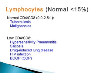 Lymphocytes (Normal <15%)
Normal CD4/CD8 (0.9-2.5:1):
Tuberculosis
Malignancies
Low CD4/CD8:
Hypersensitivity Pneumonitis
Silicosis
Drug-induced lung disease
HIV infection
BOOP (COP)
 