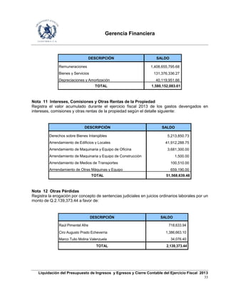 Gerencia Financiera
Liquidación del Presupuesto de Ingresos y Egresos y Cierre Contable del Ejercicio Fiscal 2013
33
DESCRIPCIÓN SALDO
Remuneraciones 1,408,655,795.68
Bienes y Servicios 131,376,336.27
Depreciaciones y Amortización 40,119,951.66
TOTAL 1,580,152,083.61
Nota 11 Intereses, Comisiones y Otras Rentas de la Propiedad
Registra el valor acumulado durante el ejercicio fiscal 2013 de los gastos devengados en
intereses, comisiones y otras rentas de la propiedad según el detalle siguiente:
DESCRIPCIÓN SALDO
Derechos sobre Bienes Intangibles 5,213,850.73
Arrendamiento de Edificios y Locales 41,912,288.75
Arrendamiento de Maquinaria y Equipo de Oficina 3,681,300.00
Arrendamiento de Maquinaria y Equipo de Construcción 1,500.00
Arrendamiento de Medios de Transportes 100,510.00
Arrrendamiento de Otras Máquinas y Equipo 659,190.00
TOTAL 51,568,639.48
Nota 12 Otras Pérdidas
Registra la erogación por concepto de sentencias judiciales en juicios ordinarios laborales por un
monto de Q.2.139,373.44 a favor de:
DESCRIPCIÓN SALDO
Raúl Pimentel Afre 718,633.94
Ciro Augusto Prado Echeverria 1,386,663.10
Marco Tulio Molina Valenzuela 34,076.40
TOTAL 2,139,373.44
 