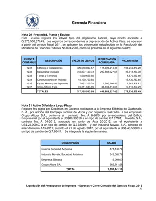 Gerencia Financiera
Liquidación del Presupuesto de Ingresos y Egresos y Cierre Contable del Ejercicio Fiscal 2013
37
Nota 20 Propiedad, Planta y Equipo
Esta cuenta registra los activos fijos del Organismo Judicial, cuyo monto asciende a
Q.276,536,675.49. Los registros correspondientes a depreciación de Activos Fijos, se operaron
a partir del período fiscal 2011, se aplicaron los porcentajes establecidos en la Resolución del
Ministerio de Finanzas Públicas No.004-2008, como se presenta en el siguiente cuadro:
CUENTA
CONTABLE
DESCRIPCIÓN VALOR EN LIBROS
DEPRECIACIÓN
ACUMULADA
VALOR NETO
1231 Edificios e Instalaciones 306,548,027.67 111,305,214.47 195,242,813.20
1232 Maquinaria y Equipo 340,807,120.72 290,888,927.64 49,918,193.08
1233 Tierras y Terrenos 1,570,659.66 - 1,570,659.66
1234 Construcciones en Proceso 15,130,750.85 - 15,130,750.85
1235 Equipo Militar y de Seguridad 7,937,709.24 3,980,280.83 3,957,428.41
1237 Otros Activos Fijos 45,211,644.95 34,494,814.66 10,716,830.29
TOTALES 717,205,913.09 440,669,237.60 276,536,675.49
Nota 21 Activo Diferido a Largo Plazo
Registra los pagos por Depósitos en Garantía realizados a la Empresa Eléctrica de Guatemala,
S. A., por adición del Complejo Judicial de Mixco y por depósitos realizados a las empresas:
Grupo Altura, S.A., conforme al contrato No. A 8-2010, por arrendamiento del Edificio
Empresarial por el equivalente a US$86,300.50 a un tipo de cambio Q7.67761; Invierta, S.A.,
contrato No. A 34-2012, aprobado en punto de Acta 20-2012, por el equivalente a
US$.22,000.00 a un tipo de cambio de Q.7.78049; y con Industria Navata, S.A., contrato de
arrendamiento A73-2012, suscrito el 21 de agosto 2012, por el equivalente a US$.43,500.00 a
un tipo de cambio de Q.7.86411. Se integra de la siguiente manera:
DESCRIPCIÓN SALDO
Invierta Sociedad Anónima 171,170.78
Industria Navata, Sociedad Anónima 342,088.79
Empresa Eléctrica 15,000.00
Grupo Altura S.A. 662,581.58
TOTAL 1,190,841.15
 