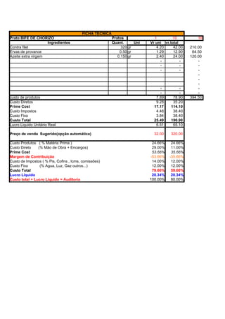 FICHA TÉCNICA
Prato BIFE DE CHORIZO                                    Pratos              1        10           50
                    Ingredientes                         Quant.      Uni   Vr uni vr.total
Contra filet                                                  320 gr          4.20     42.00   210.00
Ervas de provance                                            0.50 gr          1.29     12.90    64.50
Azeite extra virgem                                         0.150 gr          2.40     24.00   120.00
                                                                                -          -       -
                                                                                -          -       -
                                                                                -          -       -
                                                                                                   -
                                                                                                   -
                                                                                                   -
                                                                                -        -         -
                                                                                -        -         -
custo de produtos                                                             7.89    78.90    394.50
Custo Diretos                                                                 9.28    35.20
Prime Cost                                                                   17.17   114.10
Custo Impostos                                                                4.48    38.40
Custo Fixo                                                                    3.84    38.40
Custo Total                                                                  25.49   190.90
Lucro Liquido Unitário Real                                                   6.51    65.10

Preço de venda Sugerido(opção automática)                                    32.00   320.00

Custo Produtos ( % Matéria Prima )                                          24.66%    24.66%
Custo Direto    (% Mão de Obra + Encargos)                                  29.00%    11.00%
Prime Cost                                                                  53.66%    35.66%
Margem de Contribuição                                                     -53.66%   -35.66%
Custo de Impostos ( % Pis, Cofins , Icms, comissões)                        14.00%    12.00%
Custo Fixo       (% Agua, Luz, Gaz outros...)                               12.00%    12.00%
Custo Total                                                                 79.66%    59.66%
Lucro Liquido                                                               20.34%    20.34%
Custo total + Lucro Liquido = Auditoria                                    100.00%    80.00%
                                                                            86.63%    55.34%
 