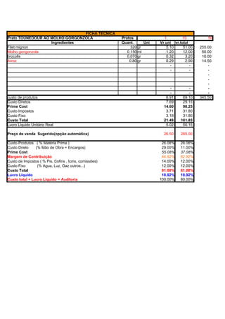 FICHA TÉCNICA
Prato TOUNEDOUR AO MOLHO GORGONZOLA                    Pratos              1        10           50
                   Ingredientes                        Quant.      Uni   Vr uni vr.total
Filet mignon                                                320 gr          5.10     51.00   255.00
Molho gongonzola                                          0.150 ml          1.20     12.00    60.00
brocolis                                                  0.070 gr          0.32      3.20    16.00
Arroz                                                      0.80 gr          0.29      2.90    14.50
                                                                              -          -       -
                                                                              -          -       -
                                                                                                 -
                                                                                                 -
                                                                                                 -
                                                                              -         -        -
                                                                              -         -        -
custo de produtos                                                           6.91     69.10   345.50
Custo Diretos                                                               7.69     29.15
Prime Cost                                                                 14.60     98.25
Custo Impostos                                                              3.71     31.80
Custo Fixo                                                                  3.18     31.80
Custo Total                                                                21.49    161.85
Lucro Liquido Unitário Real                                                 5.02     50.15

Preço de venda Sugerido(opção automática)                                  26.50    265.00

Custo Produtos ( % Matéria Prima )                                        26.08%    26.08%
Custo Direto    (% Mão de Obra + Encargos)                                29.00%    11.00%
Prime Cost                                                                55.08%    37.08%
Margem de Contribuição                                                    44.92%    62.92%
Custo de Impostos ( % Pis, Cofins , Icms, comissões)                      14.00%    12.00%
Custo Fixo       (% Agua, Luz, Gaz outros...)                             12.00%    12.00%
Custo Total                                                               81.08%    61.08%
Lucro Liquido                                                             18.92%    18.92%
Custo total + Lucro Liquido = Auditoria                                  100.00%    80.00%
                                                                          86.63%    53.92%
                                                                         100.00%   100.00%
Markup =                                                                 100.00%   100.00%
 
