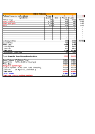 FICHA TÉCNICA
Peito de frango ao molho básico                          Pratos              1        10           50
                    Ingredientes                         Quant.      Uni   Vr uni vr.total
Filet de frango                                               320 gr          2.40     24.00   120.00
molho bechamel                                              0.150 ml          0.35      3.50    17.50
Molho demi glace                                            0.150 gr          0.35      3.50    17.50
Arroz                                                        0.80 gr          0.29      2.90    14.50
                                                                                -          -       -
                                                                                -          -       -
                                                                                                   -
                                                                                                   -
                                                                                                   -
                                                                                -         -        -
                                                                                -         -        -
custo de produtos                                                             3.39     33.90   169.50
Custo Diretos                                                                 7.25     27.50
Prime Cost                                                                   10.64     61.40
Custo Impostos                                                                3.50     30.00
Custo Fixo                                                                    3.00     30.00
Custo Total                                                                  17.14    121.40
Lucro Liquido Unitário Real                                                   7.86     78.60

Preço de venda Sugerido(opção automática)                                    25.00    250.00

Custo Produtos ( % Matéria Prima )                                          13.56%    13.56%
Custo Direto    (% Mão de Obra + Encargos)                                  29.00%    11.00%
Prime Cost                                                                  42.56%    24.56%
Margem de Contribuição                                                      57.44%    75.44%
Custo de Impostos ( % Pis, Cofins , Icms, comissões)                        14.00%    12.00%
Custo Fixo       (% Agua, Luz, Gaz outros...)                               12.00%    12.00%
Custo Total                                                                 68.56%    48.56%
Lucro Liquido                                                               31.44%    31.44%
Custo total + Lucro Liquido = Auditoria                                    100.00%    80.00%
                                                                            86.63%    66.44%
                                                                           100.00%   100.00%
Markup =                                                                   100.00%   100.00%
 