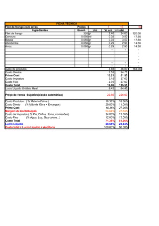 FICHA TÉCNICA
Filet de frango com ervas                                Pratos              1        10           50
                     Ingredientes                        Quant.      Uni   Vr uni vr.total
Filet de frango                                               320 gr          2.40     24.00   120.00
Cenoura                                                     0.050 ml          0.35      3.50    17.50
Batata                                                      0.050 gr          0.35      3.50    17.50
Abrobrinha                                                  0.050 gr          0.29      2.90    14.50
Arroz                                                       0.080 gr          0.29      2.90    14.50
                                                                                -          -       -
                                                                                                   -
                                                                                                   -
                                                                                                   -
                                                                                -         -        -
                                                                                -         -        -
custo de produtos                                                             3.68     36.80   184.00
Custo Diretos                                                                 6.53     24.75
Prime Cost                                                                   10.21     61.55
Custo Impostos                                                                3.15     27.00
Custo Fixo                                                                    2.70     27.00
Custo Total                                                                  16.06    115.55
Lucro Liquido Unitário Real                                                   6.45     64.45

Preço de venda Sugerido(opção automática)                                    22.50    225.00

Custo Produtos ( % Matéria Prima )                                          16.36%    16.36%
Custo Direto    (% Mão de Obra + Encargos)                                  29.00%    11.00%
Prime Cost                                                                  45.36%    27.36%
Margem de Contribuição                                                      54.64%    72.64%
Custo de Impostos ( % Pis, Cofins , Icms, comissões)                        14.00%    12.00%
Custo Fixo       (% Agua, Luz, Gaz outros...)                               12.00%    12.00%
Custo Total                                                                 71.36%    51.36%
Lucro Liquido                                                               28.64%    28.64%
Custo total + Lucro Liquido = Auditoria                                    100.00%    80.00%
                                                                            86.63%    63.64%
                                                                           100.00%   100.00%
Markup =                                                                   100.00%   100.00%
 