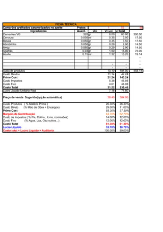 FICHA TÉCNICA
Camarões grelhados caramelizados no azeite        Pratos              1        10           50
                  Ingredientes                    Quant.      Uni   Vr uni vr.total
Camarões VG                                            320 gr          6.00     60.00   300.00
Cenoura                                              0.050 ml          0.35      3.50    17.50
Batata                                               0.050 gr          0.35      3.50    17.50
Abrobrinha                                           0.050 gr          0.29      2.90    14.50
Arroz                                                0.080 gr          0.29      2.90    14.50
Açafrão                                               0.03 gr          1.50     15.00    75.00
Azeite                                                0.15 ml          1.32     13.20    19.14
                                                                                            -
                                                                                            -
                                                                         -         -        -
                                                                         -         -        -
custo de produtos                                                     10.10    101.00   458.14
Custo Diretos                                                         11.14     42.24
Prime Cost                                                            21.24    143.24
Custo Impostos                                                         5.38     46.08
Custo Fixo                                                             4.61     46.08
Custo Total                                                           31.22    235.40
Lucro Liquido Unitário Real                                            7.18     71.80

Preço de venda Sugerido(opção automática)                             38.40    384.00

Custo Produtos ( % Matéria Prima )                                   26.30%    26.30%
Custo Direto    (% Mão de Obra + Encargos)                           29.00%    11.00%
Prime Cost                                                           55.30%    37.30%
Margem de Contribuição                                               44.70%    62.70%
Custo de Impostos ( % Pis, Cofins , Icms, comissões)                 14.00%    12.00%
Custo Fixo       (% Agua, Luz, Gaz outros...)                        12.00%    12.00%
Custo Total                                                          81.30%    61.30%
Lucro Liquido                                                        18.70%    18.70%
Custo total + Lucro Liquido = Auditoria                             100.00%    80.00%
                                                                     86.63%    53.70%
                                                                    100.00%   100.00%
Markup =                                                            100.00%   100.00%
 