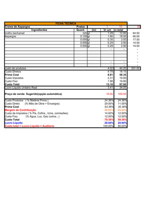 FICHA TÉCNICA
Creme de Aspargos                                        Pratos              1        10           50
                      Ingredientes                       Quant.      Uni   Vr uni vr.total
molho bechamel                                                320 gr          1.29     12.90    64.50
Aspargos                                                    0.100 gr          1.80     18.00    90.00
                                                            0.000 gr          0.35      3.50    17.50
                                                            0.000 gr          0.29      2.90    14.50
                                                            0.000 gr          0.29      2.90    14.50
                                                                                -          -       -
                                                                                                   -
                                                                                                   -
                                                                                                   -
                                                                                -         -        -
                                                                                -         -        -
custo de produtos                                                             4.02     40.20   201.00
Custo Diretos                                                                 4.79     18.15
Prime Cost                                                                    8.81     58.35
Custo Impostos                                                                2.31     19.80
Custo Fixo                                                                    1.98     19.80
Custo Total                                                                  13.10     97.95
Lucro Liquido Unitário Real                                                   3.41     34.05

Preço de venda Sugerido(opção automática)                                    16.50    165.00

Custo Produtos ( % Matéria Prima )                                          24.36%    24.36%
Custo Direto    (% Mão de Obra + Encargos)                                  29.00%    11.00%
Prime Cost                                                                  53.36%    35.36%
Margem de Contribuição                                                      46.64%    64.64%
Custo de Impostos ( % Pis, Cofins , Icms, comissões)                        14.00%    12.00%
Custo Fixo       (% Agua, Luz, Gaz outros...)                               12.00%    12.00%
Custo Total                                                                 79.36%    59.36%
Lucro Liquido                                                               20.64%    20.64%
Custo total + Lucro Liquido = Auditoria                                    100.00%    80.00%
                                                                            86.63%    55.64%
                                                                           100.00%   100.00%
Markup =                                                                   100.00%   100.00%
 
