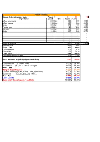 FICHA TÉCNICA
Salada de tomate seco e frutas                           Pratos               1        10           50
                    Ingredientes                         Quant.       Uni   Vr uni vr.total
Alface americana                                            2.000 Uni          0.80      8.00    40.00
Alface crespa                                               2.000 Uni          0.80      8.00    40.00
Limão                                                       0.050 gr           0.10      1.00     5.00
Tomate seco                                                 0.045 gr           1.20     12.00    60.00
Morango                                                     0.025 gr           0.65      6.50    32.50
Melão                                                        0.03 gr           0.65      6.50    32.50
                                                                                                    -
                                                                                                    -
                                                                                                    -
                                                                                 -         -        -
                                                                                 -         -        -
custo de produtos                                                              4.20     42.00   210.00
Custo Diretos                                                                  4.87     18.48
Prime Cost                                                                     9.07     60.48
Custo Impostos                                                                 2.35     20.16
Custo Fixo                                                                     2.02     20.16
Custo Total                                                                   13.44    100.80
Lucro Liquido Unitário Real                                                    3.36     33.60

Preço de venda Sugerido(opção automática)                                     16.80    168.00

Custo Produtos ( % Matéria Prima )                                           25.00%    25.00%
Custo Direto    (% Mão de Obra + Encargos)                                   29.00%    11.00%
Prime Cost                                                                   54.00%    36.00%
Margem de Contribuição                                                       46.00%    64.00%
Custo de Impostos ( % Pis, Cofins , Icms, comissões)                         14.00%    12.00%
Custo Fixo       (% Agua, Luz, Gaz outros...)                                12.00%    12.00%
Custo Total                                                                  80.00%    60.00%
Lucro Liquido                                                                20.00%    20.00%
Custo total + Lucro Liquido = Auditoria                                     100.00%    80.00%
                                                                             86.63%    55.00%
                                                                            100.00%   100.00%
Markup =                                                                    100.00%   100.00%
 