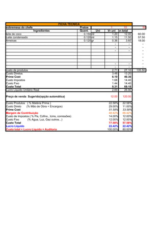 FICHA TÉCNICA
sobremesa do chefe                                       Pratos              1        10           50
                      Ingredientes                       Quant.      Uni   Vr uni vr.total
leite de coco                                               0.150 ml          1.20     12.00    60.00
Leite condensado                                            0.120 ml          1.15     11.50    57.50
Ameixas                                                     0.120 gr          0.36      3.60    18.00
                                                                                -          -       -
                                                                                -          -       -
                                                                                -          -       -
                                                                                                   -
                                                                                                   -
                                                                                                   -
                                                                                -         -        -
                                                                                -         -        -
custo de produtos                                                             2.71     27.10   135.50
Custo Diretos                                                                 3.48     13.20
Prime Cost                                                                    6.19     40.30
Custo Impostos                                                                1.68     14.40
Custo Fixo                                                                    1.44     14.40
Custo Total                                                                   9.31     69.10
Lucro Liquido Unitário Real                                                   2.69     26.90

Preço de venda Sugerido(opção automática)                                    12.00    120.00

Custo Produtos ( % Matéria Prima )                                          22.58%    22.58%
Custo Direto    (% Mão de Obra + Encargos)                                  29.00%    11.00%
Prime Cost                                                                  51.58%    33.58%
Margem de Contribuição                                                      48.42%    66.42%
Custo de Impostos ( % Pis, Cofins , Icms, comissões)                        14.00%    12.00%
Custo Fixo       (% Agua, Luz, Gaz outros...)                               12.00%    12.00%
Custo Total                                                                 77.58%    57.58%
Lucro Liquido                                                               22.42%    22.42%
Custo total + Lucro Liquido = Auditoria                                    100.00%    80.00%
                                                                            86.63%    57.42%
                                                                           100.00%   100.00%
Markup =                                                                   100.00%   100.00%
 