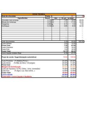 FICHA TÉCNICA
Gota de chocolate                                        Pratos              1        10           50
                    Ingredientes                         Quant.      Uni   Vr uni vr.total
chocolate meio amargo                                       0.150 ml          1.20     12.00    60.00
Mouse de maracuja                                           0.150 ml          1.10     11.00    55.00
Tangerina                                                   0.050 gr          0.15      1.50     7.50
Conhaque                                                    0.100 ml          0.85      8.50    42.50
                                                                                -          -       -
                                                                                -          -       -
                                                                                                   -
                                                                                                   -
                                                                                                   -
                                                                                -         -        -
                                                                                -         -        -
custo de produtos                                                             3.30     33.00   165.00
Custo Diretos                                                                 3.92     14.85
Prime Cost                                                                    7.22     47.85
Custo Impostos                                                                1.89     16.20
Custo Fixo                                                                    1.62     16.20
Custo Total                                                                  10.73     80.25
Lucro Liquido Unitário Real                                                   2.78     27.75

Preço de venda Sugerido(opção automática)                                    13.50    135.00

Custo Produtos ( % Matéria Prima )                                          24.44%    24.44%
Custo Direto    (% Mão de Obra + Encargos)                                  29.00%    11.00%
Prime Cost                                                                  53.44%    35.44%
Margem de Contribuição                                                      46.56%    64.56%
Custo de Impostos ( % Pis, Cofins , Icms, comissões)                        14.00%    12.00%
Custo Fixo       (% Agua, Luz, Gaz outros...)                               12.00%    12.00%
Custo Total                                                                 79.44%    59.44%
Lucro Liquido                                                               20.56%    20.56%
Custo total + Lucro Liquido = Auditoria                                    100.00%    80.00%
                                                                            86.63%    55.56%
                                                                           100.00%   100.00%
Markup =                                                                   100.00%   100.00%
 