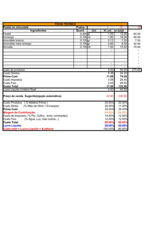 FICHA TÉCNICA
Pastel ao chocolate                                      Pratos              1        10           50
                      Ingredientes                       Quant.      Uni   Vr uni vr.total
Pastel                                                      0.260 gr          1.20     12.00    60.00
morango                                                     0.100 ml          1.80     18.00    90.00
chocolate branco                                            0.100 gr          0.15      1.50     7.50
chocolate meio amargo                                       0.100 gr          0.85      8.50    42.50
Sorvete                                                     0.100 ml          1.50     15.00    75.00
                                                                                -          -       -
                                                                                                   -
                                                                                                   -
                                                                                                   -
                                                                                -         -        -
                                                                                -         -        -
custo de produtos                                                             5.50     55.00   275.00
Custo Diretos                                                                 6.38     24.20
Prime Cost                                                                   11.88     79.20
Custo Impostos                                                                3.08     26.40
Custo Fixo                                                                    2.64     26.40
Custo Total                                                                  17.60    132.00
Lucro Liquido Unitário Real                                                   4.40     44.00

Preço de venda Sugerido(opção automática)                                    22.00    220.00

Custo Produtos ( % Matéria Prima )                                          25.00%    25.00%
Custo Direto    (% Mão de Obra + Encargos)                                  29.00%    11.00%
Prime Cost                                                                  54.00%    36.00%
Margem de Contribuição                                                      46.00%    64.00%
Custo de Impostos ( % Pis, Cofins , Icms, comissões)                        14.00%    12.00%
Custo Fixo       (% Agua, Luz, Gaz outros...)                               12.00%    12.00%
Custo Total                                                                 80.00%    60.00%
Lucro Liquido                                                               20.00%    20.00%
Custo total + Lucro Liquido = Auditoria                                    100.00%    80.00%
                                                                            86.63%    55.00%
                                                                           100.00%   100.00%
Markup =                                                                   100.00%   100.00%
 