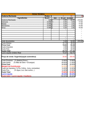 FICHA TÉCNICA
Codorna Recheada                                         Pratos              1        10           50
                      Ingredientes                       Quant.      Uni   Vr uni vr.total
Codorna Recheada                                              320 gr          4.20     42.00   210.00
Cenoura                                                     0.050 ml          0.35      3.50    17.50
Batata                                                      0.050 gr          0.35      3.50    17.50
Abrobrinha                                                  0.050 gr          0.29      2.90    14.50
Arroz                                                       0.080 gr          0.29      2.90    14.50
                                                                                -          -       -
                                                                                                   -
                                                                                                   -
                                                                                                   -
                                                                                -         -        -
                                                                                -         -        -
custo de produtos                                                             5.48     54.80   274.00
Custo Diretos                                                                10.15     38.50
Prime Cost                                                                   15.63     93.30
Custo Impostos                                                                4.90     42.00
Custo Fixo                                                                    4.20     42.00
Custo Total                                                                  24.73    177.30
Lucro Liquido Unitário Real                                                  10.27    102.70

Preço de venda Sugerido(opção automática)                                    35.00    350.00

Custo Produtos ( % Matéria Prima )                                          15.66%    15.66%
Custo Direto    (% Mão de Obra + Encargos)                                  29.00%    11.00%
Prime Cost                                                                  44.66%    26.66%
Margem de Contribuição                                                      55.34%    73.34%
Custo de Impostos ( % Pis, Cofins , Icms, comissões)                        14.00%    12.00%
Custo Fixo       (% Agua, Luz, Gaz outros...)                               12.00%    12.00%
Custo Total                                                                 70.66%    50.66%
Lucro Liquido                                                               29.34%    29.34%
Custo total + Lucro Liquido = Auditoria                                    100.00%    80.00%
                                                                            86.63%    64.34%
                                                                           100.00%   100.00%
Markup =                                                                   100.00%   100.00%
 