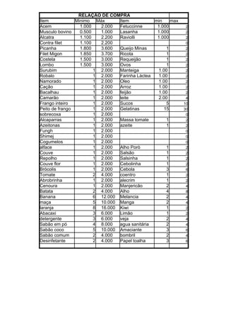 RELAÇÃO DE COMPRA
Item            Minimo Máx       Item           min    max
Acem              1.000   2.000  Fetuccinne      1.000        2
Musculo bovino    0.500   1.000  Lasanha         1.000        2
Alcatra           1.100   2.200  Raviolli        1.000        2
Contra filet      1.100   2.200                               0
Picanha           1.800   3.600  Queijo Minas        1        2
Filet Migon       1.850   3.700  Ricota              1        2
Costela           1.500   3.000  Requeijão           1        2
Lombo             1.500   3.000  Ovos                1        2
Surubim                 1 2.000  Manteiga         1.00        2
Robalo                  1 2.000  Farinha Láctea   1.00        2
Namorado                1 2.000  Oleo             1.00        2
Cação                   1 2.000  Arroz            1.00        2
Bacalhau                1 2.000  feijão           1.00        2
Camarão                 1 2.000  leite            2.00        4
Frango inteiro          1 2.000  Sucos               5       10
Peito de frango         1 2.000  Gelatinas          15       30
sobrecoxa               1 2.000                               0
Alcaparras              1 2.000  Massa tomate        1        2
Azeitonas               1 2.000  azeite              1        2
Fungh                   1 2.000                               0
Shimej                  1 2.000                               0
Cogumelos               1 2.000                               0
alface                  1 2.000  Alho Poró           1        2
Couve                   1 2.000  Salsão              1        2
Repolho                 1 2.000  Salsinha            1        2
Couve flor              1 2.000  Cebolinha           1        2
Brócolis                1 2.000  Cebola              3        6
Tomate                  2 4.000  coentro             1        2
Abrobrinha              1 2.000  alecrim             1        2
Cenoura                 1 2.000  Manjericão          2        4
Batata                  2 4.000  Alho                4        8
Banana                  6 12.000 Melancia            2        4
maça                    5 10.000 Manga               2        4
laranja                 8 16.000 Kiwi                1        2
Abacaxi                 3 6.000  Limão               1        2
detergente              3 6.000  veja                2        4
Sabão em pó             4 8.000  agua sanitária      2        4
Sabão coco              5 10.000 Amaciante           3        6
Sabão comum             2 4.000  bombril             2        4
Desinfetante            2 4.000  Papel toalha        3        6
 
