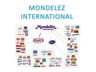 MONDELEZ
INTERNATIONAL
 