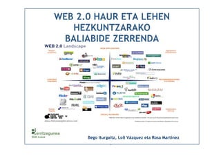 Baliabide digitalak web 2.0
