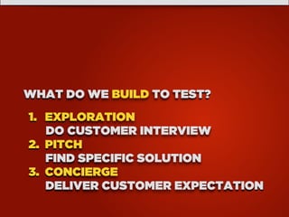 WHAT DO WE BUILD TO TEST?
1. EXPLORATION
DO CUSTOMER INTERVIEW
2. PITCH
FIND SPECIFIC SOLUTION
3. CONCIERGE
DELIVER CUSTOMER EXPECTATION
 