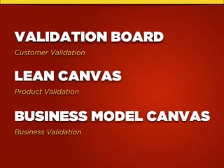 VALIDATION BOARD
Customer Validation
LEAN CANVAS
Product Validation
BUSINESS MODEL CANVAS
Business Validation
 