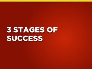 3 STAGES OF
SUCCESS
 