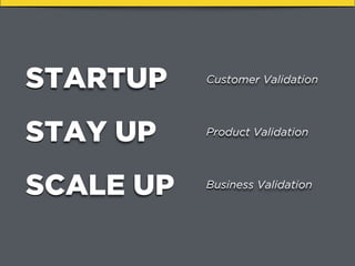 STARTUP
STAY UP
SCALE UP
Customer Validation
Product Validation
Business Validation
 