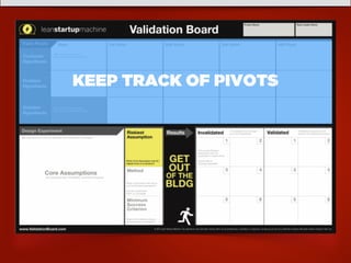 KEEP TRACK OF PIVOTS
 