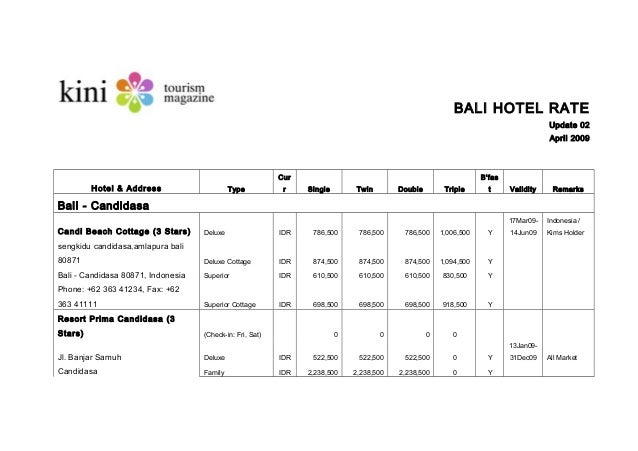 Bali Hotel Rate