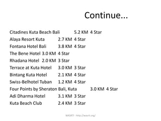Continue...
Citadines Kuta Beach Bali 5.2 KM 4 Star
Alaya Resort Kuta 2.7 KM 4 Star
Fontana Hotel Bali 3.8 KM 4 Star
The Bene Hotel 3.0 KM 4 Star
Rhadana Hotel 2.0 KM 3 Star
Terrace at Kuta Hotel 3.0 KM 3 Star
Bintang Kuta Hotel 2.1 KM 4 Star
Swiss-Belhotel Tuban 1.2 KM 4 Star
Four Points by Sheraton Bali, Kuta 3.0 KM 4 Star
Adi Dharma Hotel 3.1 KM 3 Star
Kuta Beach Club 2.4 KM 3 Star
WASRTI - http://wasrti.org/
 