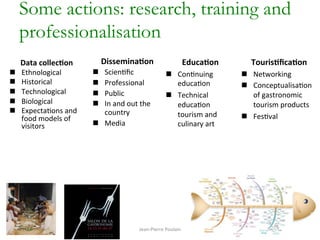 Research Model Culinary From Gastronomic heritage to food studies | PDF