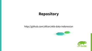 Aksara hanacaraka (Balinese Scripts) at openSUSE | PPT
