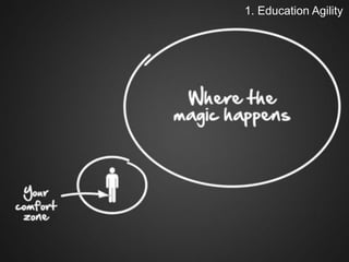 1. Education Agility
 