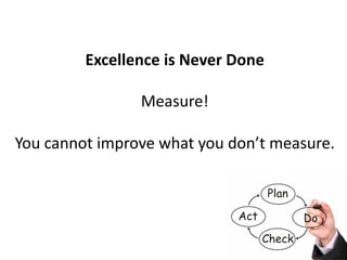 Excellence is Never Done
Measure!
You cannot improve what you don’t measure.
 