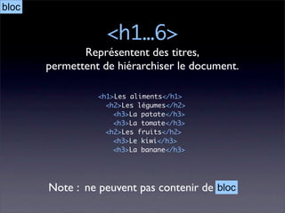 bloc

                   <h1…6>
              Représentent des titres,
       permettent de hiérarchiser le document.

                 <h1>Les aliments</h1>
                   <h2>Les légumes</h2>
                     <h3>La patate</h3>
                     <h3>La tomate</h3>
                   <h2>Les fruits</h2>
                     <h3>Le kiwi</h3>
                     <h3>La banane</h3>




       Note : ne peuvent pas contenir de bloc
 