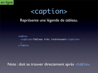 en ligne

                    <caption>
            Représente une légende de tableau.


           <table>
             <caption>Tableau très intéressant</caption>
             …
           </table>




    Note : doit se trouver directement après <table>.
 