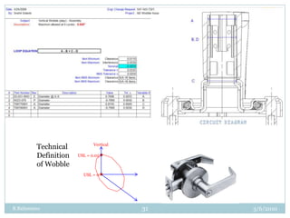 Linear   statistical   stack-upsExercise 2 of 3Robust Tolerance Design 2R Balisnomo3/3/2010