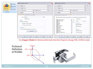 3/3/2010R Balisnomo31VerticalTechnicalDefinitionof WobbleUSL = 0.02USL = 0