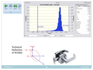 3/3/2010R Balisnomo32VerticalTechnicalDefinitionof WobbleUSL = 0.02HorizontalUSL = 0
