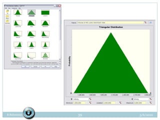 3/3/2010R Balisnomo36VerticalTechnicalDefinitionof WobbleUSL = 0.02HorizontalUSL = 0