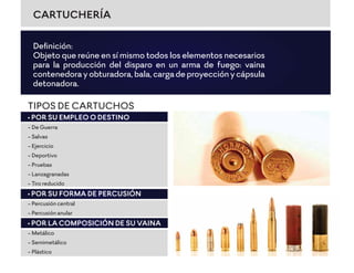 CARTUCHERÍA
Deﬁnición:
Objeto que reúne en sí mismo todos los elementos necesarios
para la producción del disparo en un arma de fuego: vaina
contenedorayobturadora,bala,cargadeproyecciónycápsula
detonadora.
TIPOS DE CARTUCHOS
• POR SU EMPLEO O DESTINO
- De Guerra
- Salvas
- Ejercicio
- Deportivo
- Pruebas
- Lanzagranadas
- Tiro reducido
• POR SU FORMA DE PERCUSIÓN
- Percusión central
- Percusión anular
• POR LA COMPOSICIÓN DE SU VAINA
- Metálico
- Semimetálico
- Plástico
 