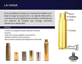 En la actualidad consiste en un recipiente metálico que
aloja la carga de proyección y la cápsula detonante y
cuya boca se une rígidamente a la bala, constituida por
una aleación de metales que consiga suﬁciente
resistencia y elasticidad.
Boca
Gollete
Gola
Cuerpo
Ranura
Pestaña
Culote
PARTES:
• Culote, con alojamiento para capsula iniciadora
• Cuerpo
• Gola, une cuerpo y gollete, troncocónica
• Gollete, cilíndrico o troncocónico
• Boca, extremo abierto para alojamiento de la bala
LA VAINA
 