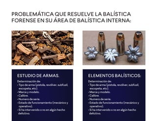 PROBLEMÁTICA QUE RESUELVE LA BALÍSTICA
FORENSE EN SU ÁREA DE BALÍSTICA INTERNA:
Determinación de:
• Tipo de arma (pistola, revólver, subfusil,
escopeta, etc).
• Marca y modelo.
• Calibre.
• Numero de serie.
• Estado de funcionamiento (mecánico y
operativo).
• Si ha intervenido o no en algún hecho
delictivo.
ESTUDIO DE ARMAS.
Determinación de:
• Tipo de arma (pistola, revólver, subfusil,
escopeta, etc).
• Marca y modelo.
• Calibre.
• Numero de serie.
• Estado de funcionamiento (mecánico y
operativo).
• Si ha intervenido o no en algún hecho
delictivo.
ELEMENTOS BALÍSTICOS:
 