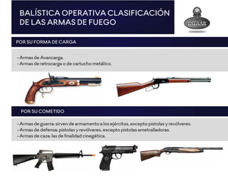 BALÍSTICA OPERATIVA CLASIFICACIÓN
DE LAS ARMAS DE FUEGO
POR SU FORMA DE CARGA
POR SU COMETIDO
• Armas de guerra: sirven de armamento a los ejércitos, excepto pistolas yrevólveres.
• Armas de defensa: pistolas y revólveres, excepto pistolas ametralladoras.
• Armas de caza: las de ﬁnalidad cinegética.
• Armas de Avancarga.
• Armas de retrocarga o de cartucho metálico.
 