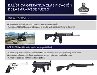 BALÍSTICA OPERATIVA CLASIFICACIÓN
DE LAS ARMAS DE FUEGO
POR SU TRANSPORTE
POR SU TAMAÑO (dentro de las armas portátiles)
• Armas de guerra: sirven de armamento a los ejércitos, excepto pistolas yrevólveres.
• Armas de defensa: pistolas y revólveres, excepto pistolas ametralladoras.
• Armas de caza: las de ﬁnalidad cinegética.
• Armas de arrastre (precisan tracción mecánica o animal).
• Armas portátiles (transportables por el tirador y de calibre inferior a 20 mm).
 